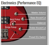 Yamaha TRBX304 Electric Bass